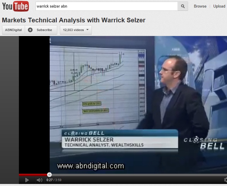 Markets Technical Analysis with Warrick Selzer Dec 2012 With Samantha Loring CNBC Africa